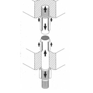Compression Frames, High Standard | Geo-Con Products